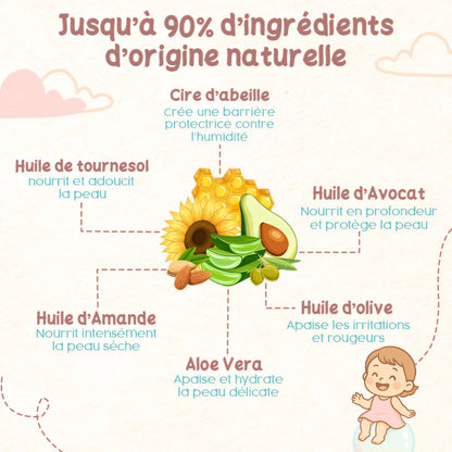 Duo Bain & Hydratation - NANY