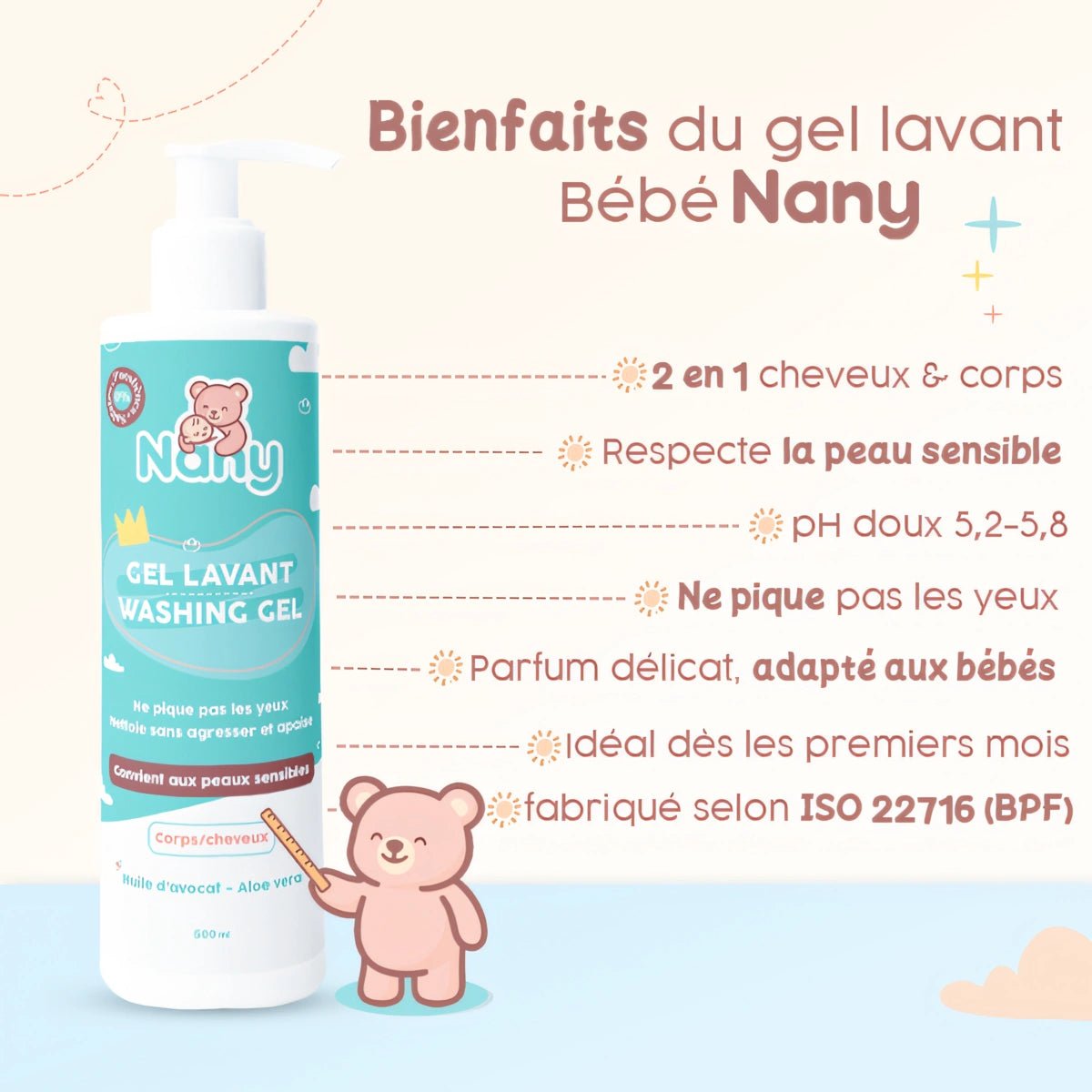 Duo Bain & Hydratation - NANY